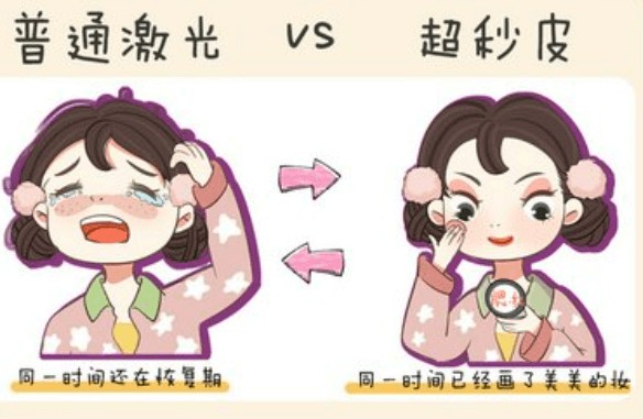 做眼综合的过程是怎样的？揭秘术前术后的真实体验与注意事项！