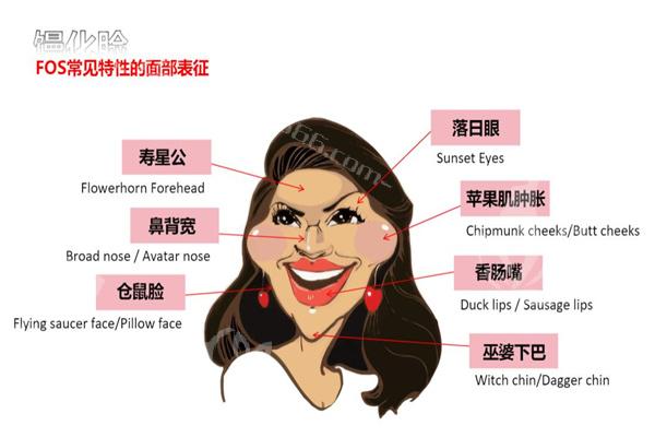 上海时光整形维密金雕馒化脸修复新技术出炉!消融技术更加平稳可靠收紧状态好