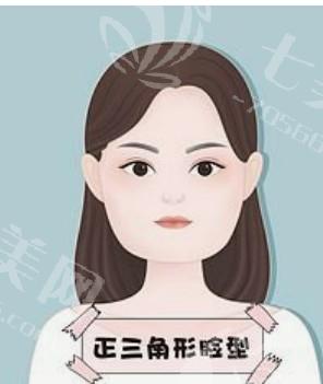 重庆丰耳垂好又便宜的医院名单 上榜的口碑也不错