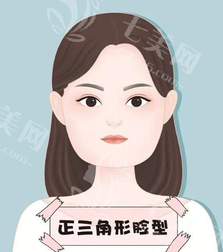 福州卧蚕好的医院排名 排名靠前的世纪