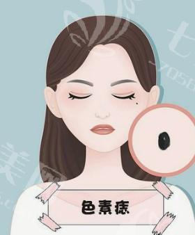 重庆丰耳垂好又便宜的医院名单 上榜的口碑也不错
