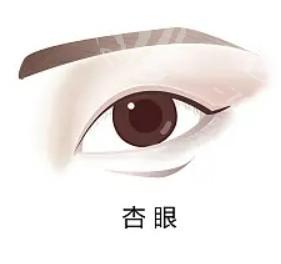 西安双下巴吸脂便宜又好的医院 这些排名里大家都觉得艺星/安和美阁很不错 