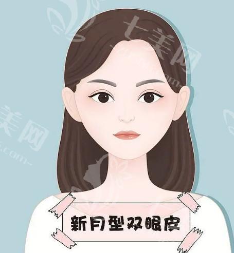 做完丰耳垂后耳垂形态好不好?恢复需要多长时间?