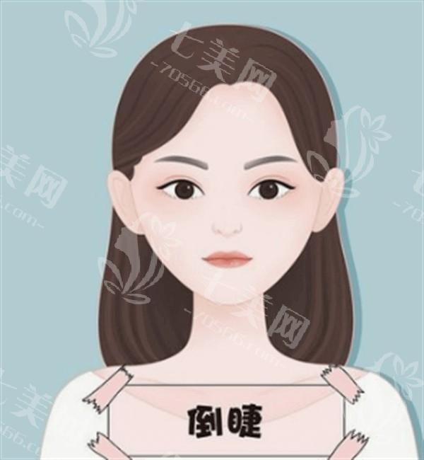 北京埋线双眼皮哪家正规好一点？ 这些均是正规医美医院价格不贵