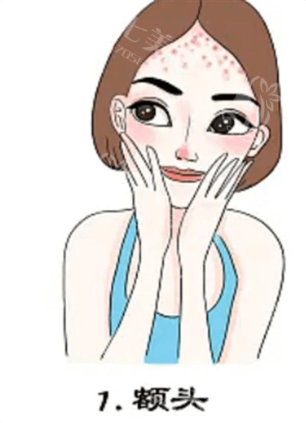 做完丰太阳穿后,眼睛变大了吗?一个月见分晓