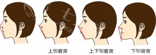 看一看桂林医美医院皮肤整形价格一览表 半永久化妆1800起，收费透明技术好