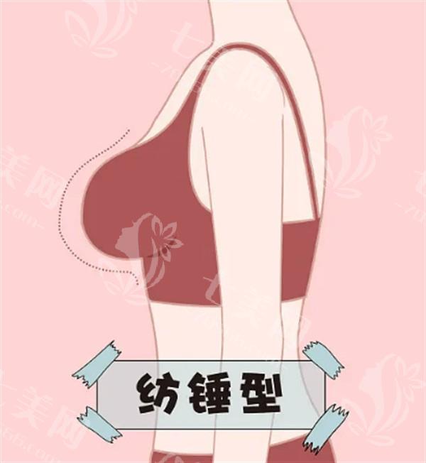 重庆松山（原宽仁）医院整形美容科口碑怎么样？众评隆鼻/鼻修复技术好附医生名单推荐