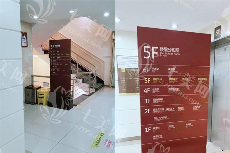 深圳整形纠结选哪家？深圳阳光医疗美容医院，性价比高值得信赖！