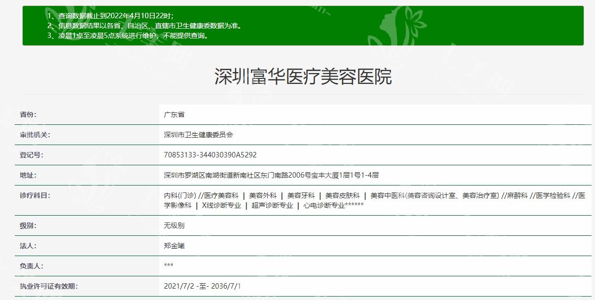 深圳富华整形医院是正规的吗？对比同行，看它优势与不足在哪