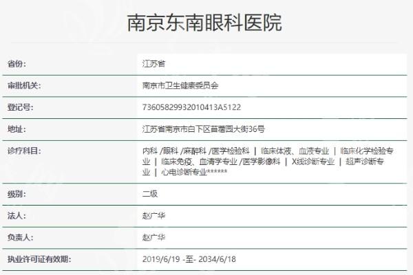 南京东南眼科医院靠谱吗？从患者口碑和技术实力给你答案！