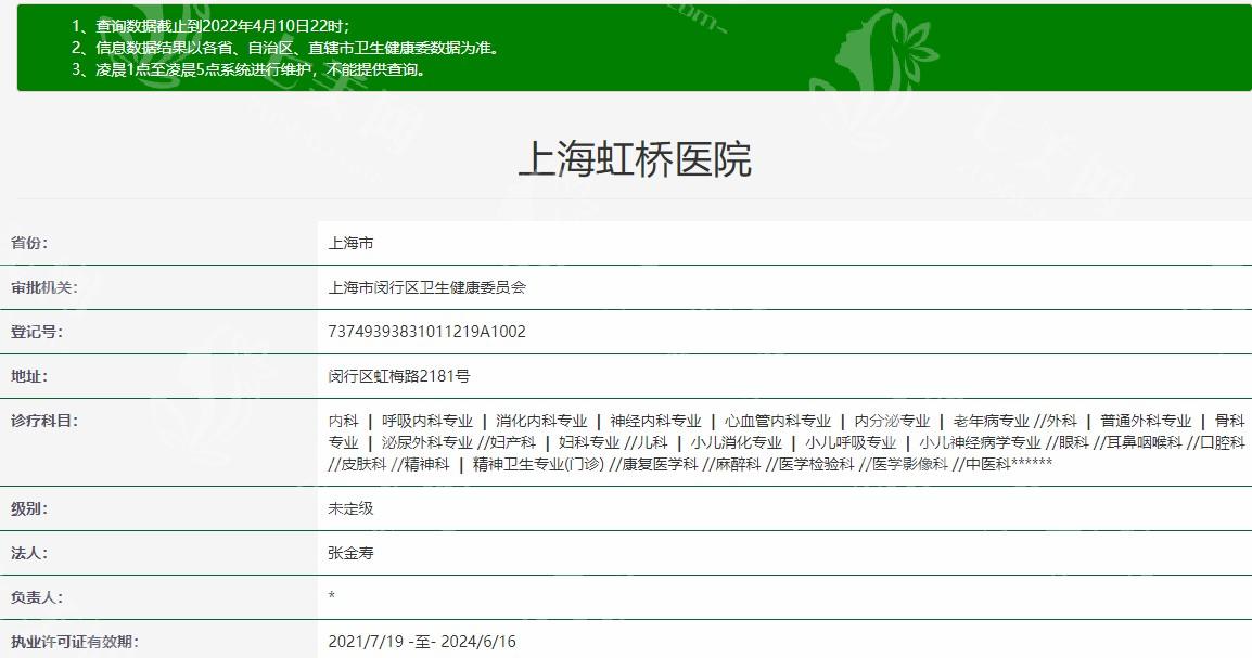 上海虹桥医院私密科靠不靠谱？从医生实力和收费情况来一探究竟