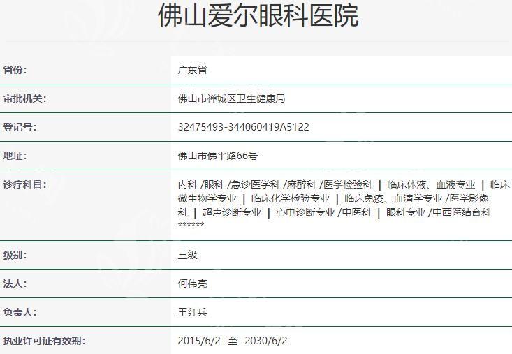 被夸爆的佛山爱尔眼科医院全飞秒激光技术好吗？设备齐全收费透明