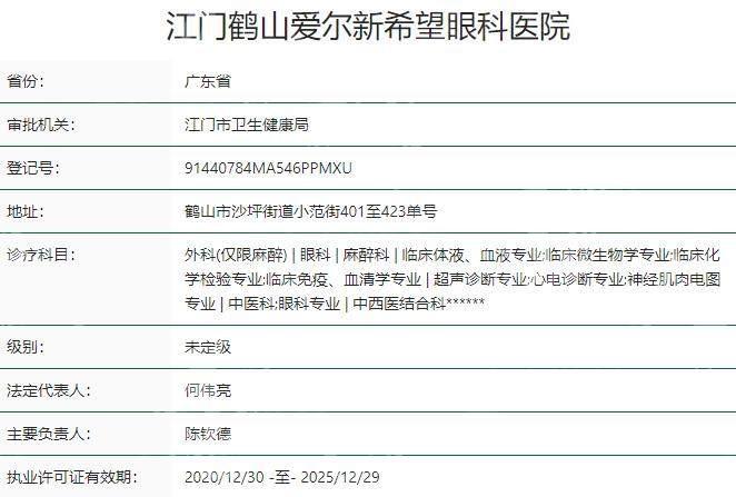 想知道江门鹤山爱尔新希望眼科医院咋样？看医院特色项目和口碑情况