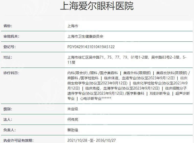 求问上海爱尔眼科医院如何？附医生名单及核心技术优势
