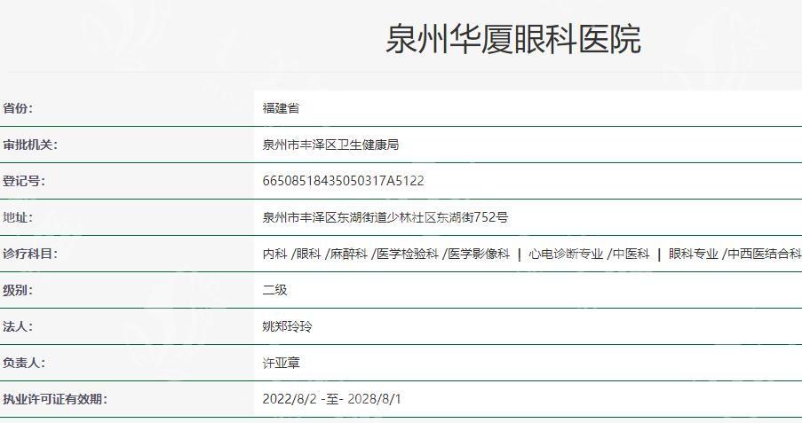 泉州华厦眼科医院好不好？分析医院口碑、核心技术及服务质量