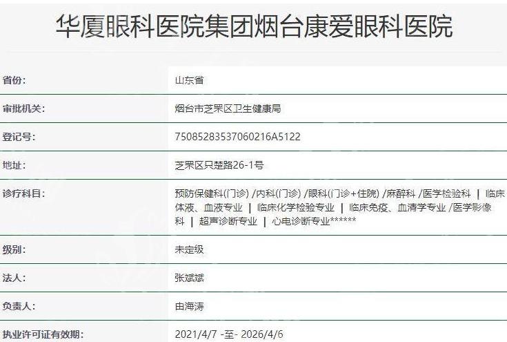 求问烟台华厦眼科医院如何？医生团队水平及核心技术解析