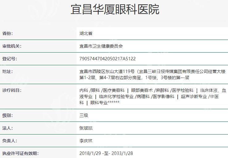 宜昌华厦眼科近视价格表曝光！医生可靠、口碑好，快来了解一下呀！