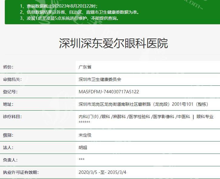 深圳深东爱尔眼科医院口碑好不好？好评率高反馈优，医师云集实力超强劲