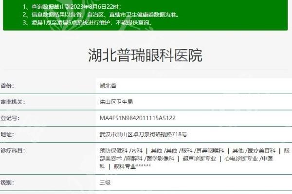 求问湖北普瑞眼科医院怎么样？了解医生名单与核心技术实力