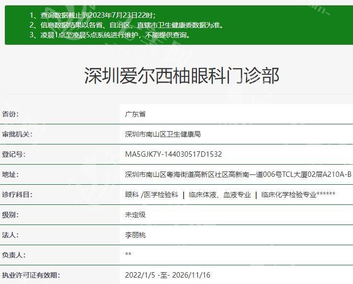 深圳爱尔西柚眼科正规不？从核心技术和治疗效果来一探究竟
