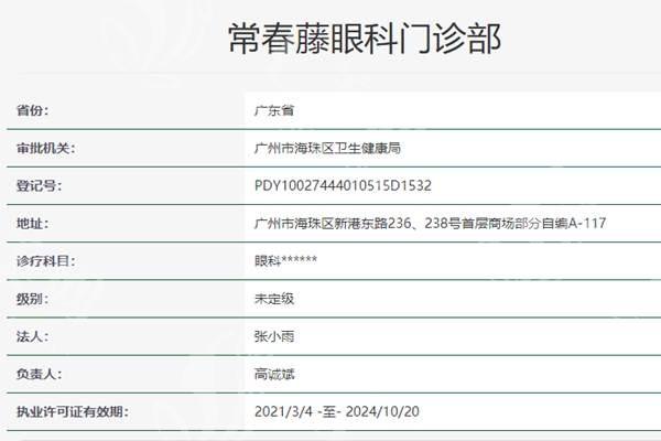 广州常春藤眼科门诊部好吗？从干眼症诊疗特色及医生经验分析