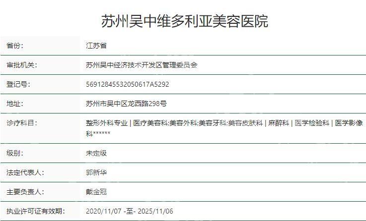 苏州维多利亚美容医院值得去吗？看医院资质和成功案例数量
