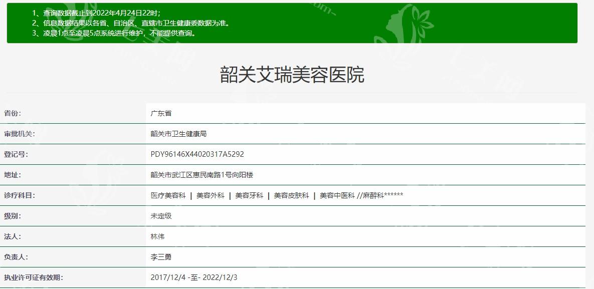 韶关艾瑞整形医疗美容医院正规可靠吗？地址电话+口碑+特色技术揭秘