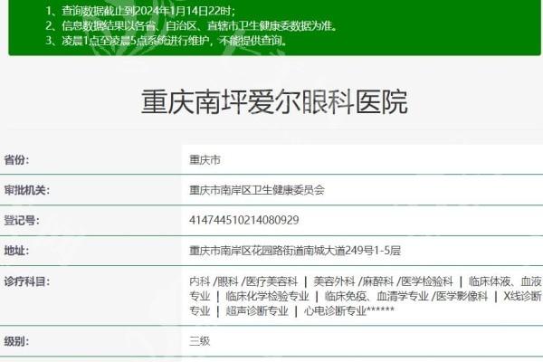 求问重庆南坪爱尔眼科医院怎么样？从医生团队和特色项目看其实力