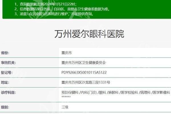重庆万州爱尔眼科多少钱，探究该医院热门眼科项目的真实收费水平