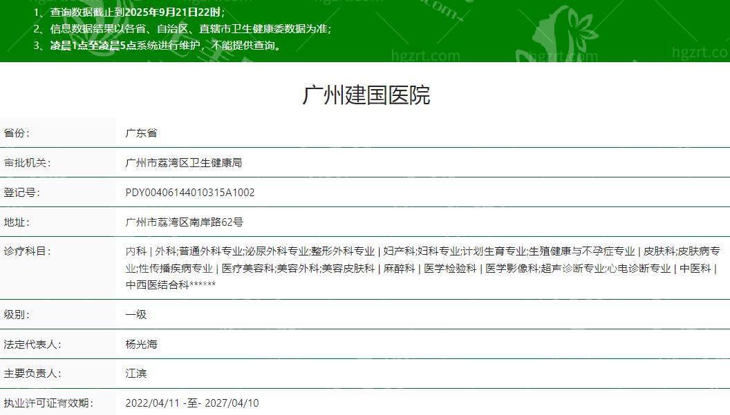 广州建国医院私密科正规吗？有正规资质技术也值得信赖